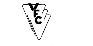 VFC 
