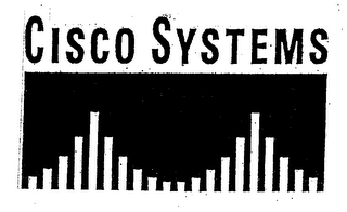 CISCO SYSTEMS 