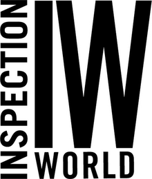 IW INSPECTION WORLD 