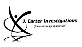 J. CARTER INVESTIGATIONS "FOLLOW THE MONEY, IT NEVER LIES" 