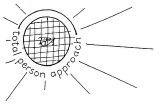 TOTAL PERSON APPROACH 