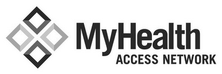 MYHEALTH ACCESS NETWORK 