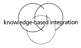 KNOWLEDGE-BASED INTEGRATION 