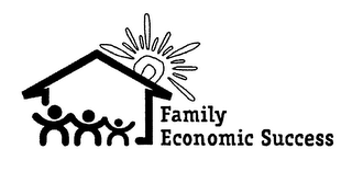 FAMILY ECONOMIC SUCCESS 