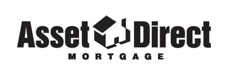 ASSET DIRECT MORTGAGE 
