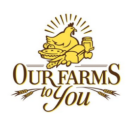 OUR FARMS TO YOU 