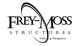 FREY-MOSS STRUCTURES CIRCLE OF SATISFACTION 