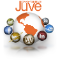 Juve Group 