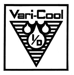 VARI-COOL I/D 