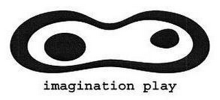 IMAGINATION PLAY 