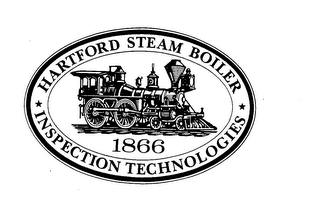 HARTFORD STEAM BOILER INSPECTION TECHNOLOGIES 1866 