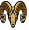 Gorham High School 