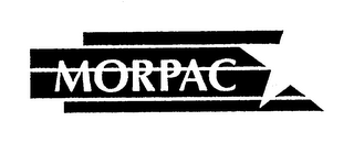 MORPAC 
