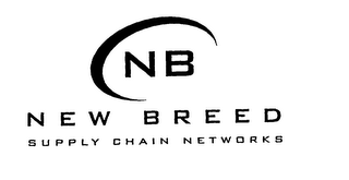 NB NEW BREED SUPPLY CHAIN NETWORKS 