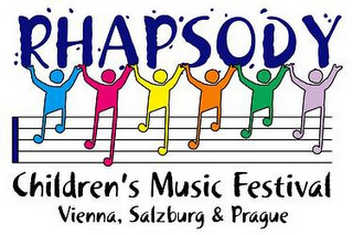 RHAPSODY CHILDREN'S MUSIC FESTIVAL VIENNA, SALZBURG & PRAGUE 