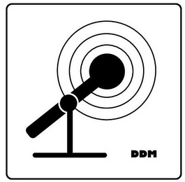 DDM 
