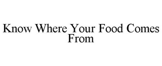 KNOW WHERE YOUR FOOD COMES FROM 