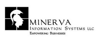 MINERVA INFORMATION SYSTEMS LLC EMPOWERING BUSINESSES 