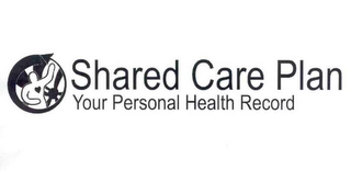 SHARED CARE PLAN YOUR PERSONAL HEALTH RECORD 