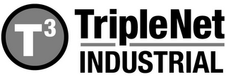 T3 TRIPLENET INDUSTRIAL 