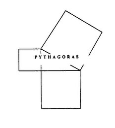 PYTHAGORAS 