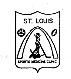 ST. LOUIS SPORTS MEDICINE CLINIC 