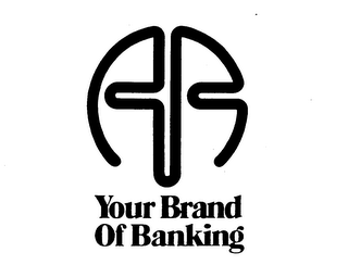 AB YOUR BRAND OF BANKING 