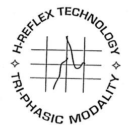 H-REFLEX TECHNOLOGY TRI-PHASIC MODALITY 