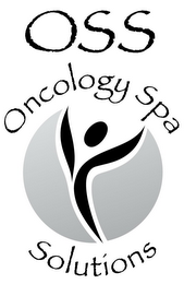 OSS ONCOLOGY SPA SOLUTIONS 