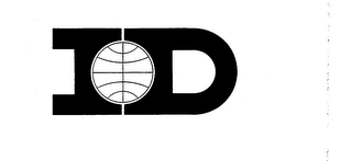 IOD 