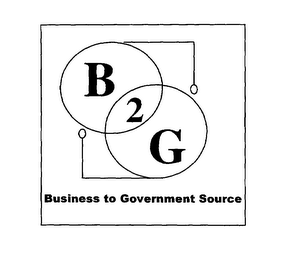 Z BUSINESS TO GOVERMENT SOURCE 