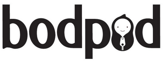 BODPOD 
