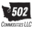 502 Commodities LLC 