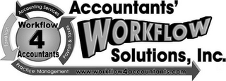ACCOUNTANTS' WORKFLOW SOLUTIONS, INC. WORKFLOW 4 ACCOUNTANTS PAYROLL & TAXES ACCOUNTING SERVICES TAXATION PRACTICE MANAGEMENT WWW.WORKFLOW4ACCOUNTANTS.COM 