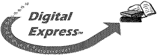 DIGITAL EXPRESS 