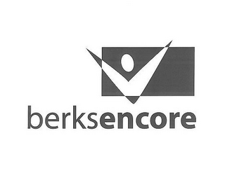 BERKSENCORE 