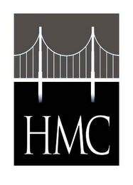 HMC 