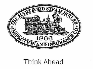 THE HARTFORD STEAM BOILER INSPECTION AND INSURANCE CO. 1866 THINK AHEAD 