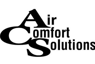 Air Comfort Solutions Air Compressor Supply Inc Oklahoma