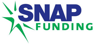 SNAP FUNDING 