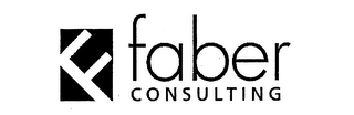 F FABER CONSULTING 