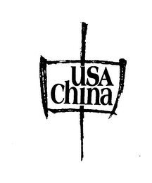 USA CHINA 