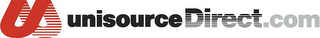 UNISOURCEDIRECT.COM 