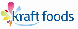 KRAFT FOODS 