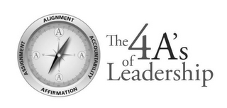 THE 4A'S OF LEADERSHIP ALIGNMENT ASSIGNMENT ACCOUNTABILITY AFFIRMATION 