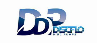 DDP DISCFLO DISC PUMPS 