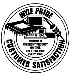 WYLE PRIDE CUSTOMER SATISFACTION OUR MOTTO IS: THE RIGHT PRODUCT ON TIME THE FIRST TIME EVERY TIME 