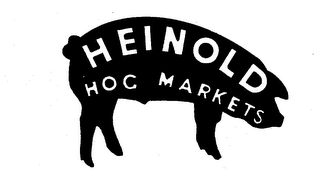 HEINOLD HOG MARKETS 