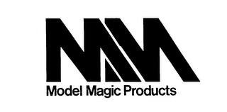MM MODEL MAGIC PRODUCTS 