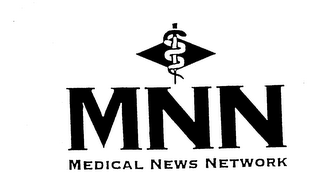 MNN MEDICAL NEWS NETWORK 